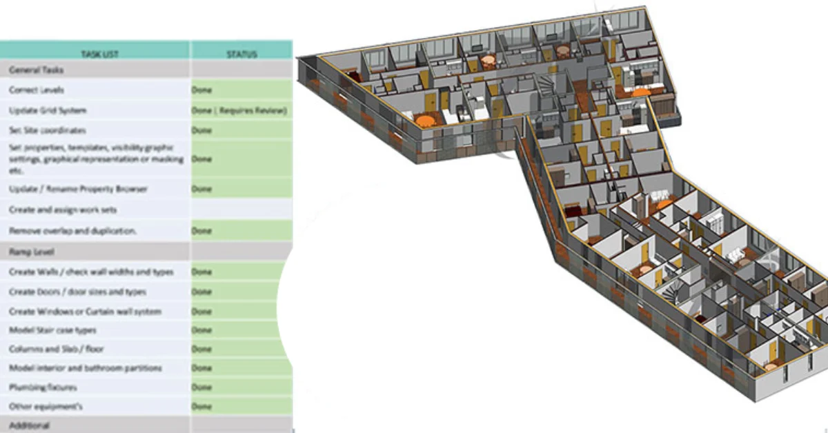 How does 7D Facility Management help in Building Maintenance? How does 7D Facility Management help in Building Maintenance?