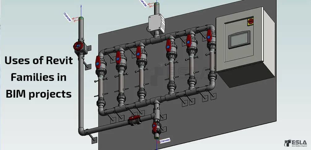 Uses of Revit Families in BIM projects