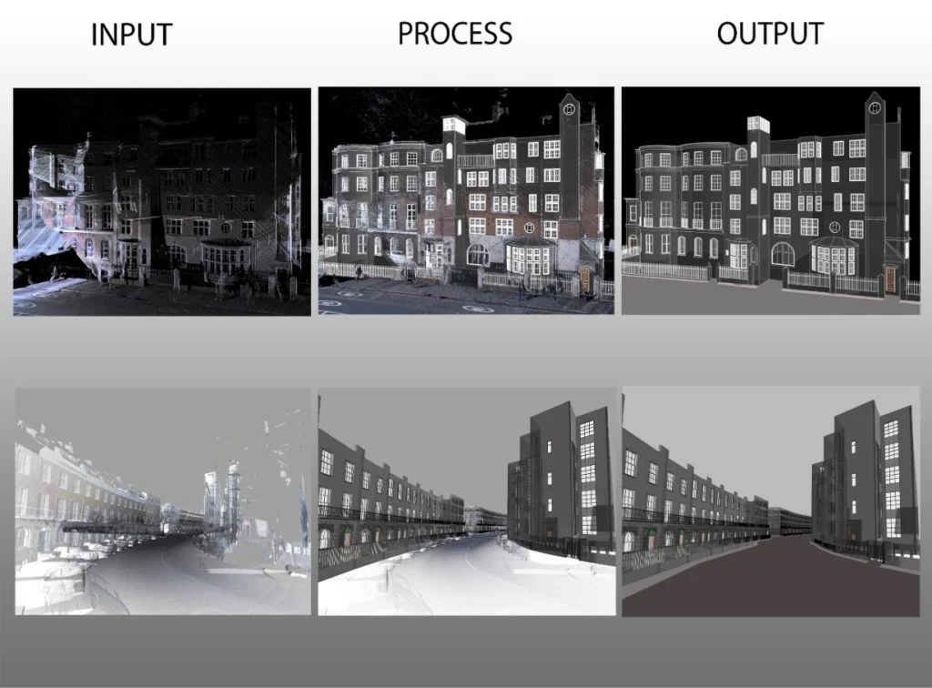 An overview of 3D Laser Scanning Process with Scan to BIM-3
