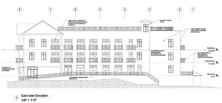 Architectural Design Process – A Journey from Concept to completion