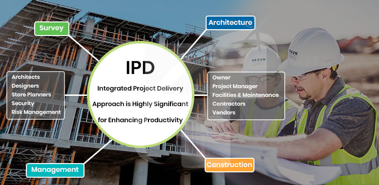Integrated project delivery approach is highly significant for enhancing productivity