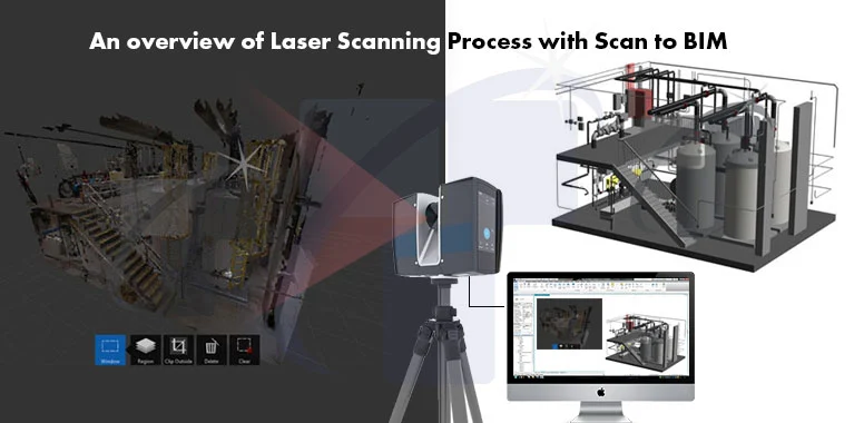 An overview of 3D Laser Scanning Process with Scan to BIM