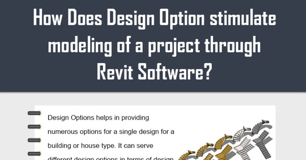 How Does Design Option stimulate modeling of a project through Revit Software?
