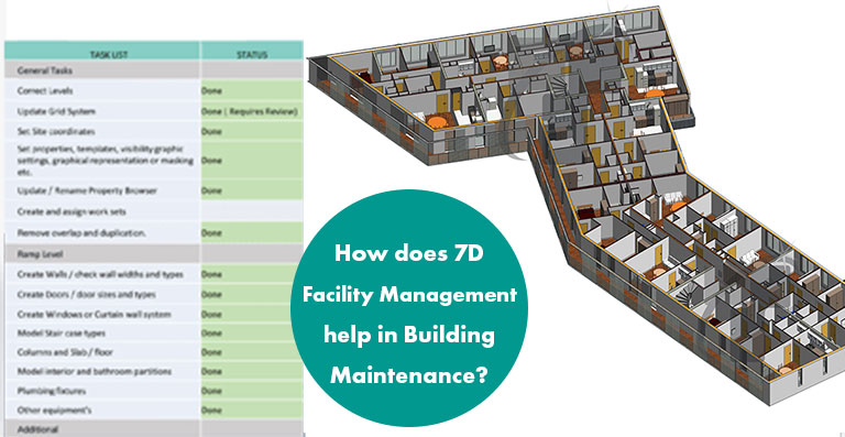 How does 7D Facility Management help in Building Maintenance?