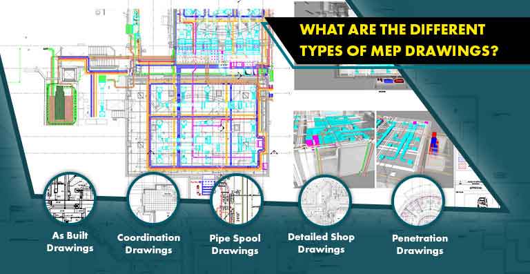 What are the different types of MEP Drawings?