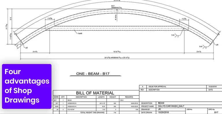 Four advantages of Shop Drawings