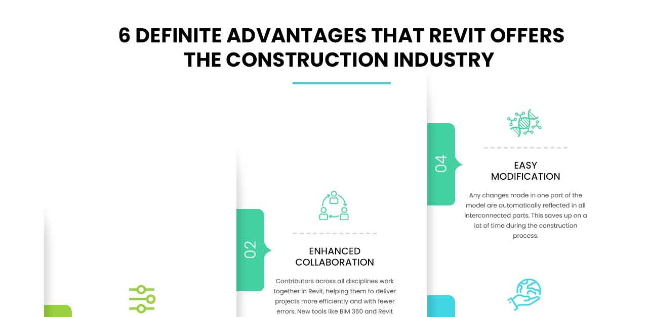 6 Definite Advantages that Revit offers the construction industry