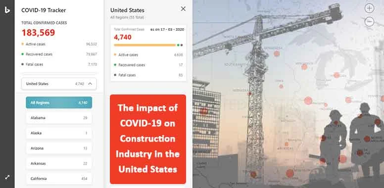 The impact of COVID-19 on Construction Industry in the United States