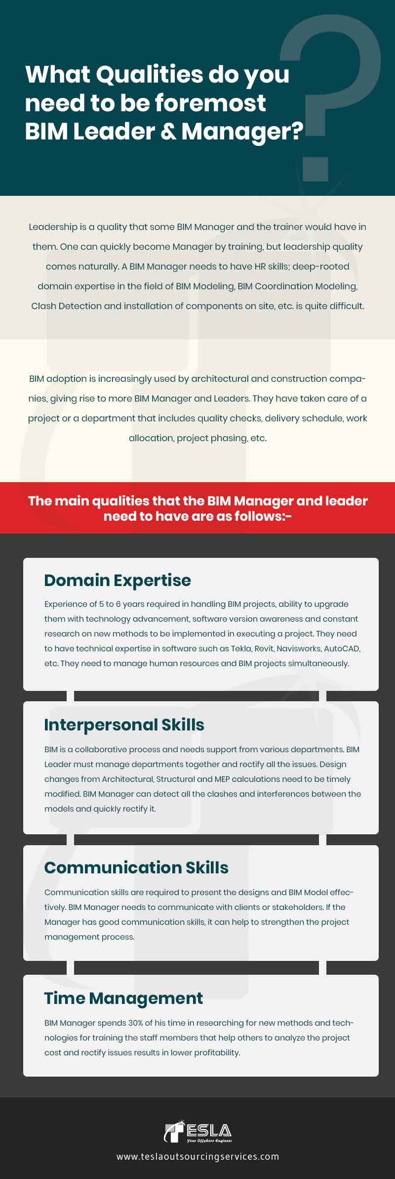 What Qualities do you need to be foremost BIM Leader & Manager?
