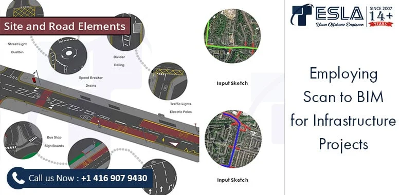 Employing Scan to BIM for Infrastructure Projects Employing Scan to BIM for Infrastructure Projects