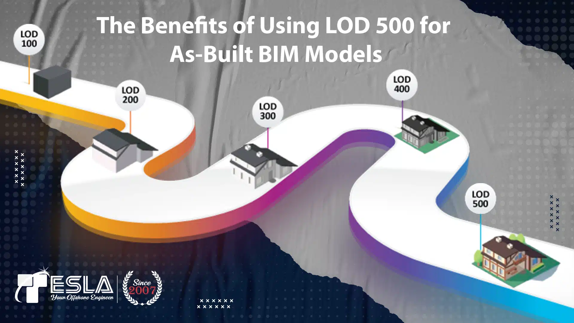 The Benefits of Using LOD 500 for As-Built BIM Models