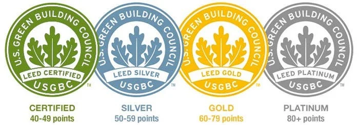 LEED Certification System
