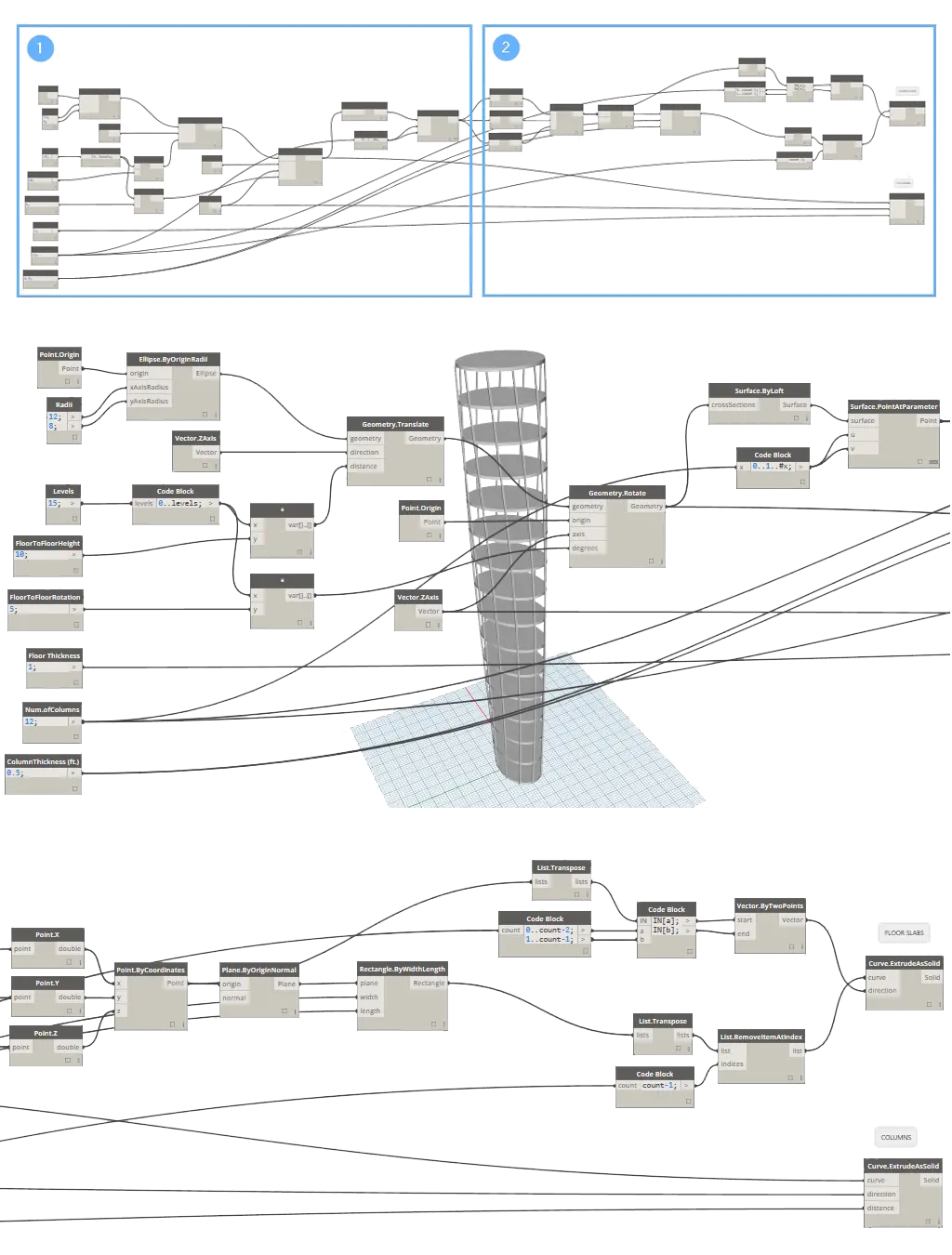 Design Space Exploration