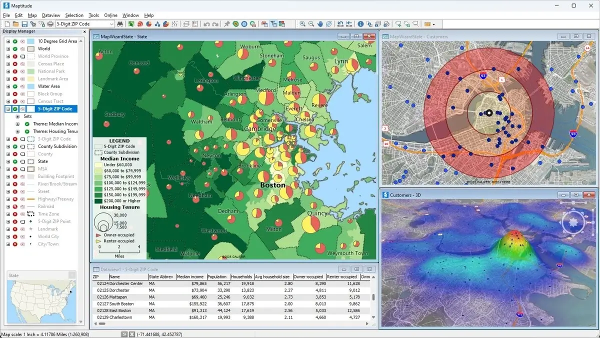 Gis Spatial Analysis