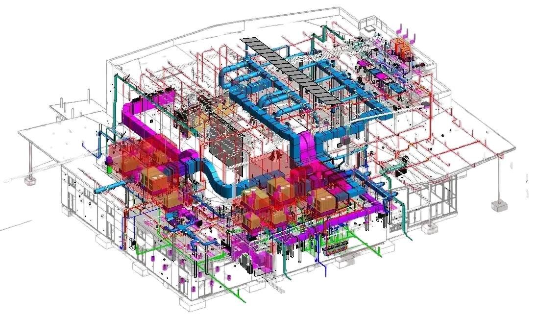 Bim Coordination Model Bim Coordination Model