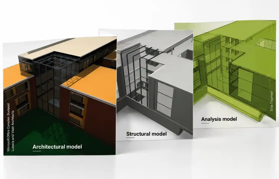 Different Model Different Disciplines Different Model Different Disciplines