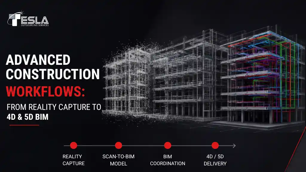 Advanced Construction Workflows: From Reality Capture to 5D/4D BIM