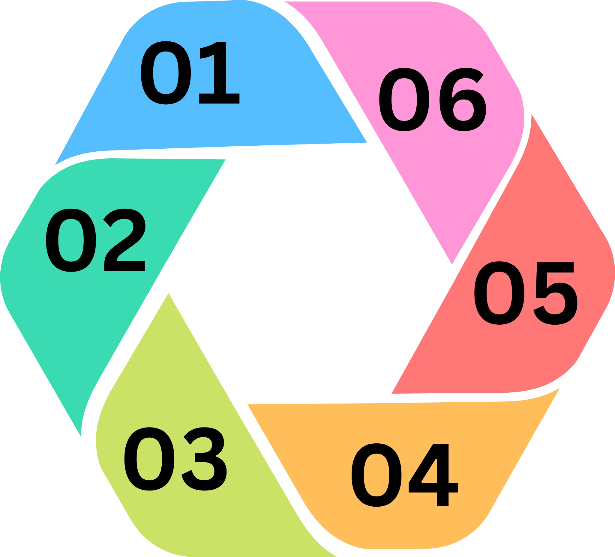 The Process Of BIM Modeling We Follow  - Tesla Outsourcing Services