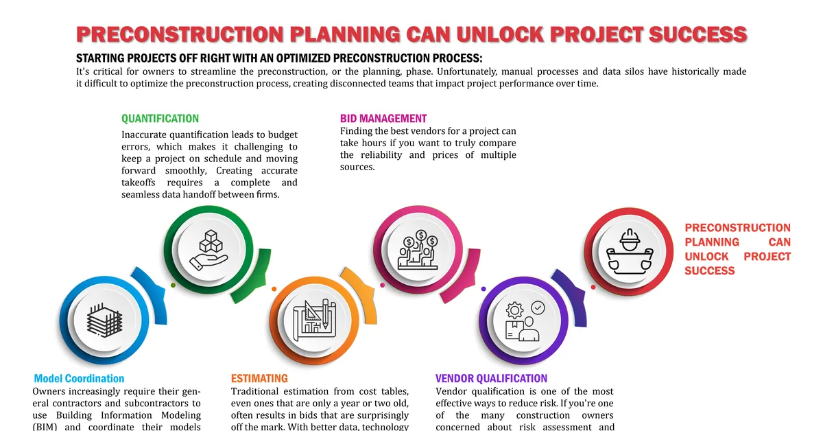 Preconstruction Planning can unlock project success