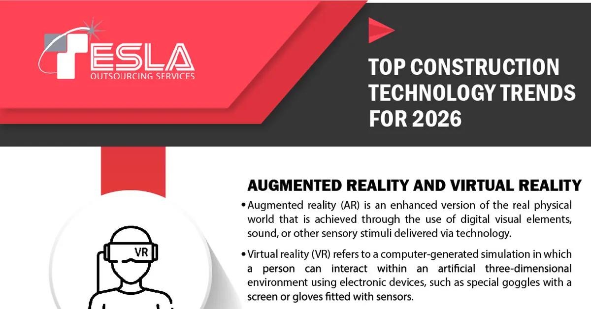 Top Construction Technology Trends for 2026