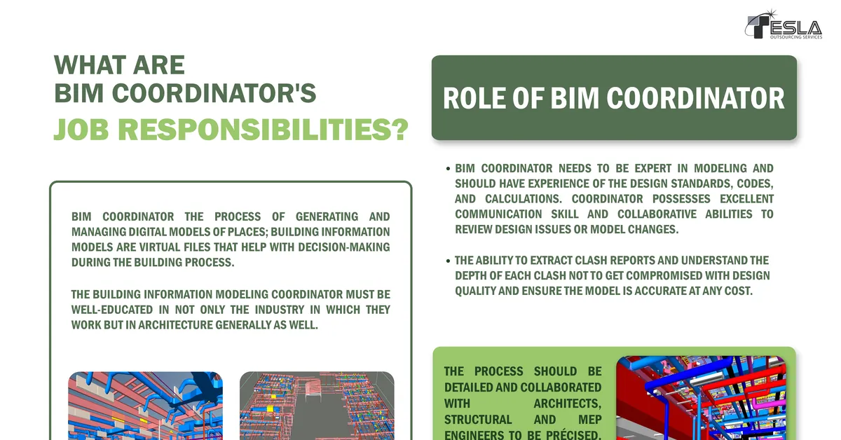 What are BIM Coordinator’s Job Responsibilities