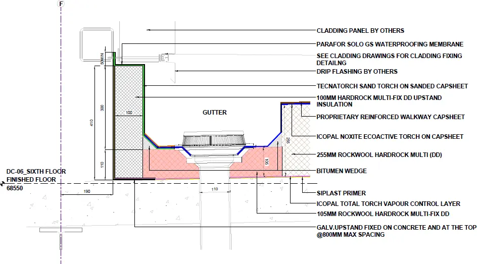 Key Plan Detailing of a Commercial Roof