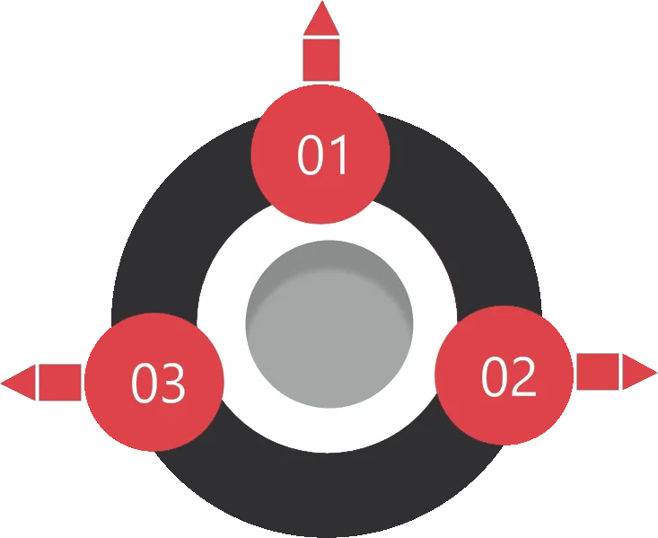 Our Architectural Design Process